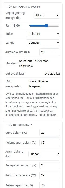 Kartu Siklus udara dan Suhu &amp; kelembapan per lantai.