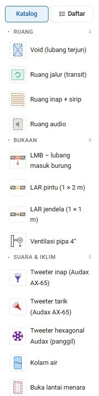 Tab Katalog: klik satu elemen lalu klik di denah untuk menempatkan.